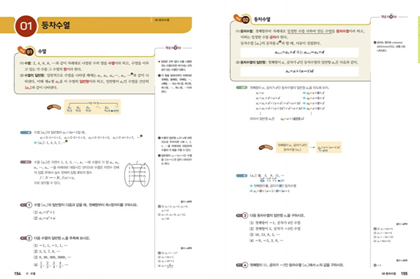 개념쎈라이트 고등 수학1 답지