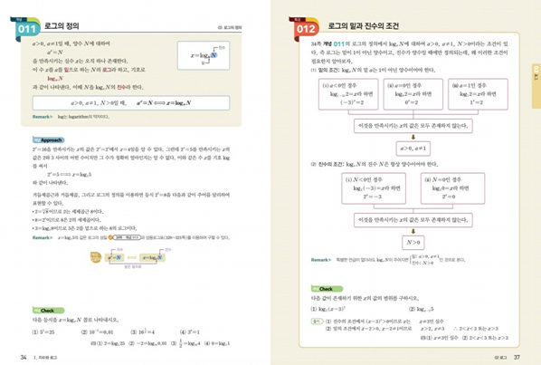 개념쎈 고등 수학1 답지,2019