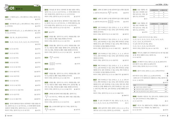 개념원리 rpm 2-2 답지