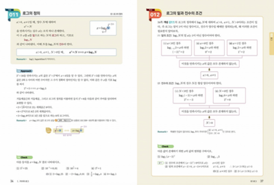 개념쎈 고등 수학1 답지,2019.png 개념쎈 고등 수학1 답지,2019
