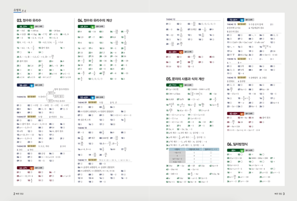 빨리 강해지는 수학 1-1 답지 2019