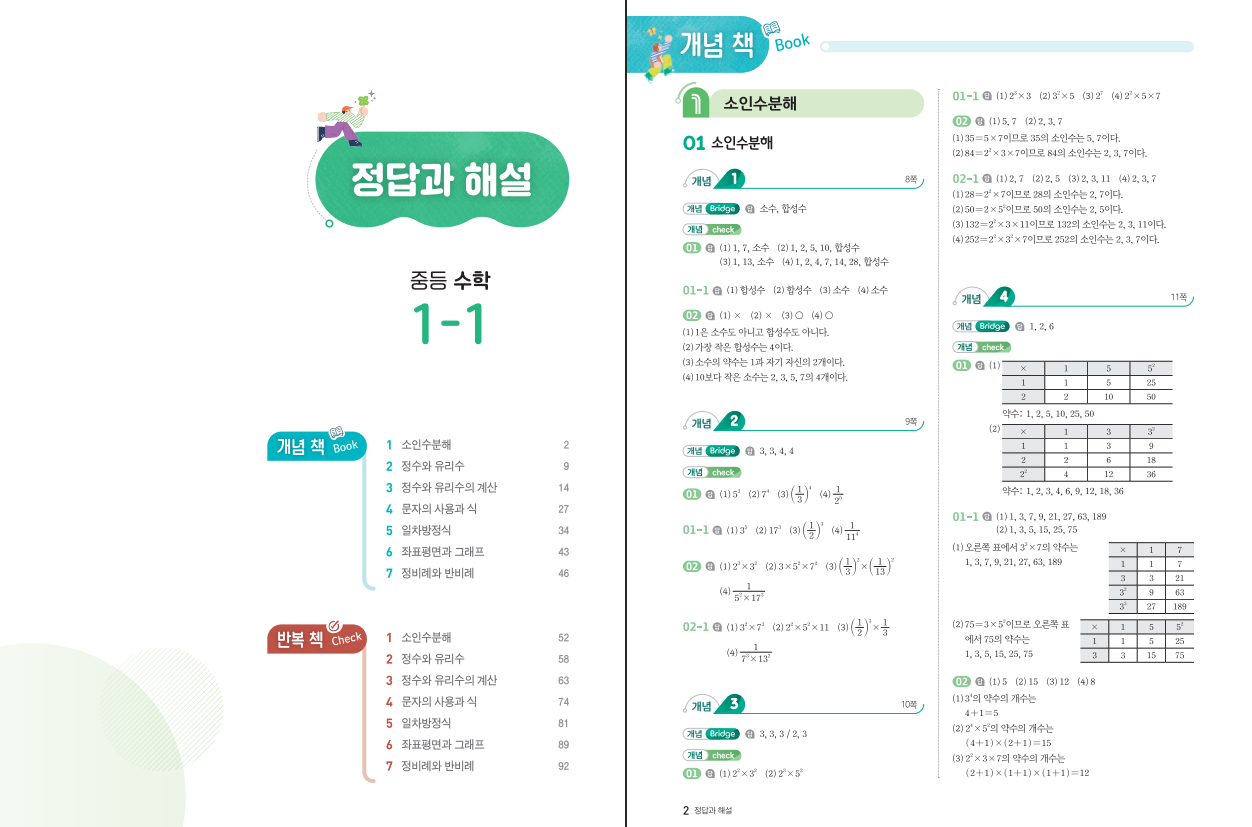 리피트 개념 중등수학 1-1 답지 (2026) | 답지닷컴